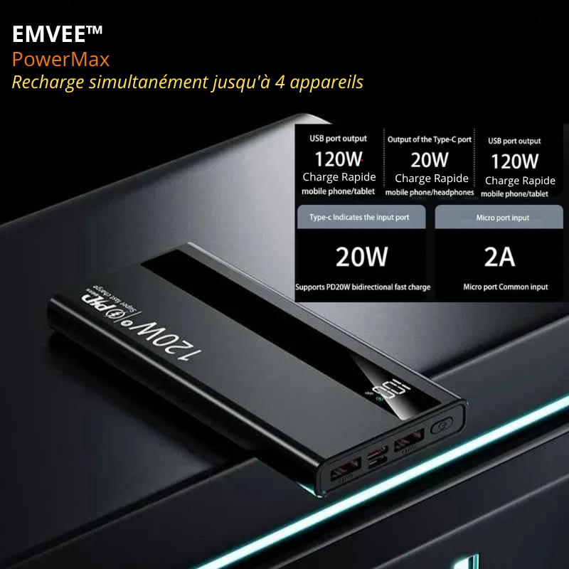 EMVEE™ PowerMax