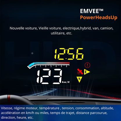 EMVEE™ - PowerHeadsUp M17 OBD GPS Double Systeme