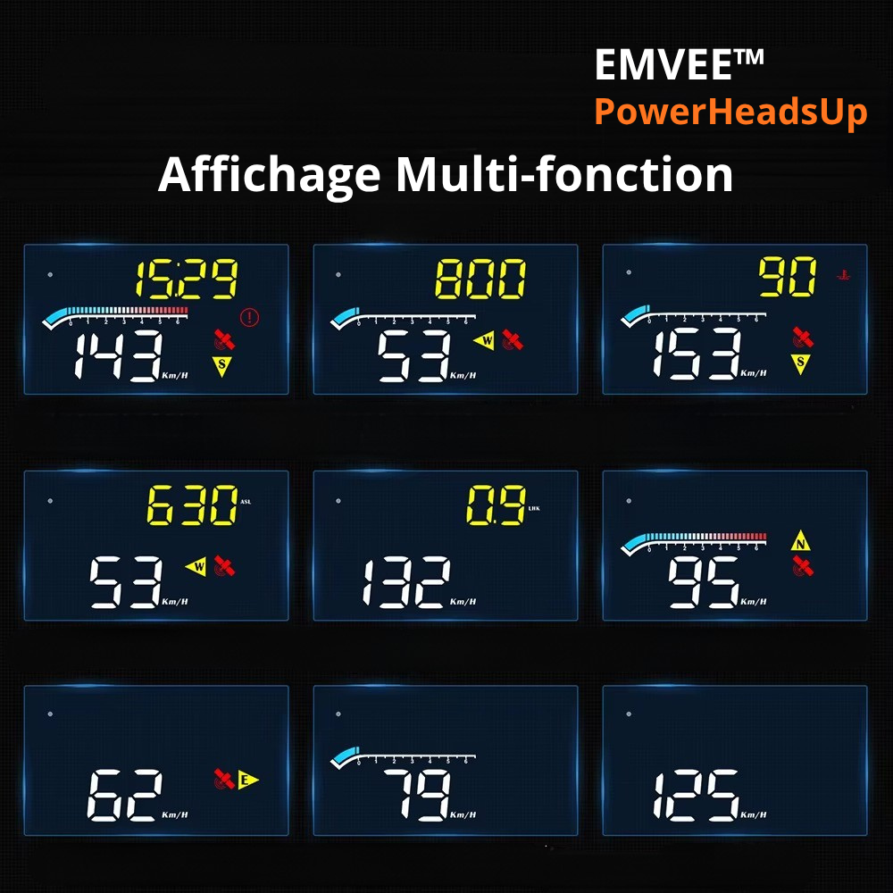 EMVEE™ - PowerHeadsUp M17 OBD GPS Double Systeme