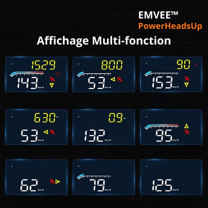 EMVEE™ - PowerHeadsUp M17 OBD GPS Double Systeme