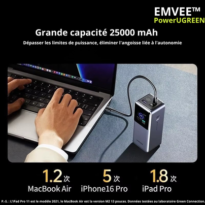 EMVEE™ PowerGreen 130W