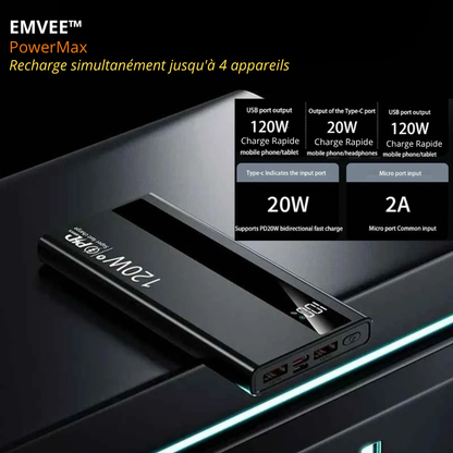 EMVEE™ PowerMax