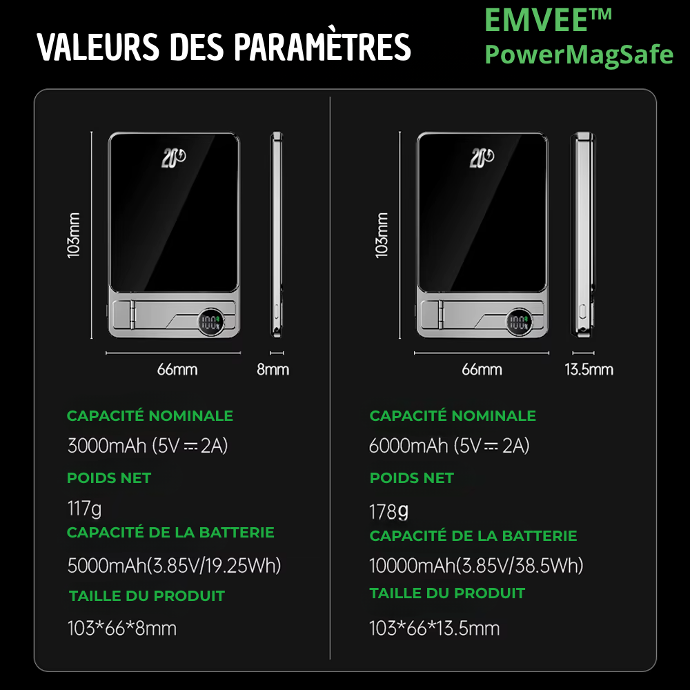 EMVEE™ PowerMagSafe