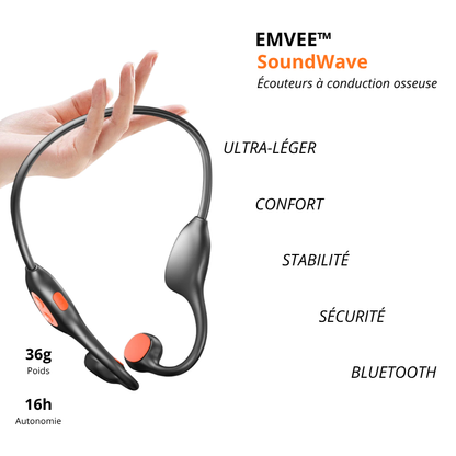 EMVEE™ SoundWave - Conduction Osseuse