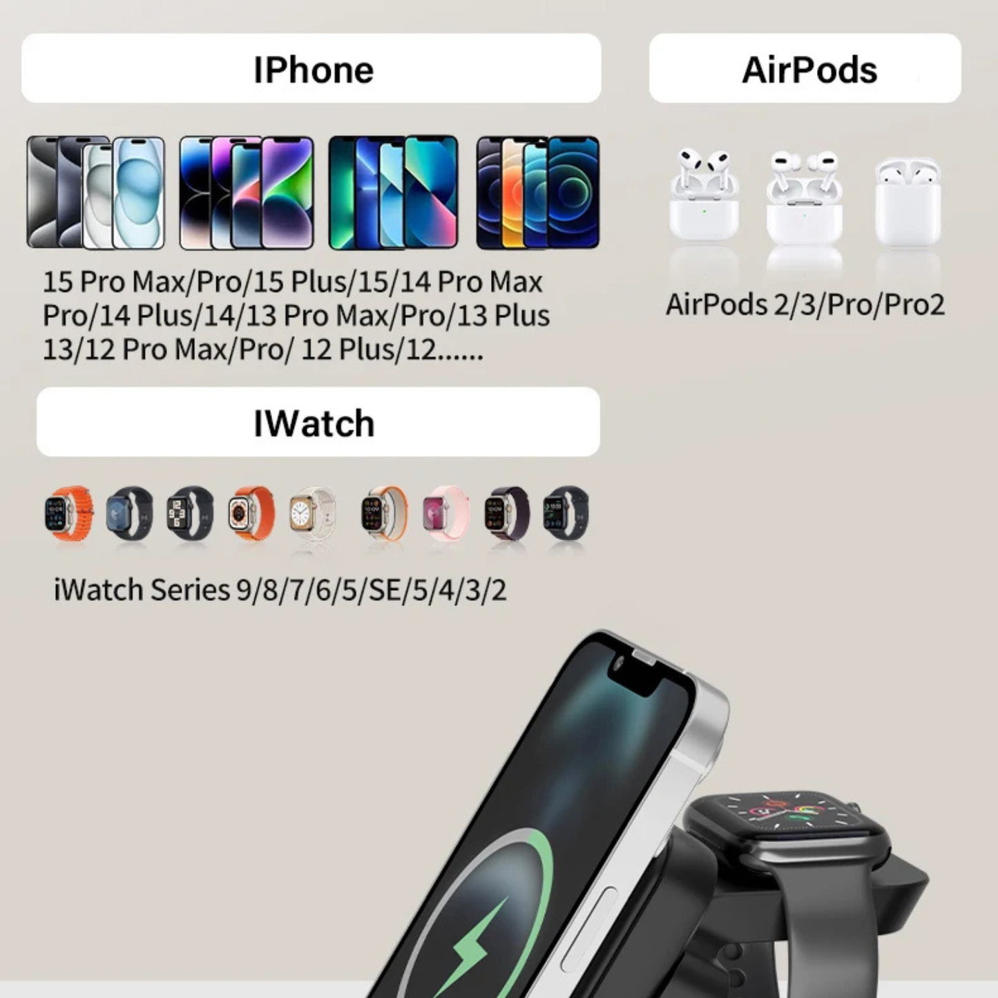 batterie externe detachable 3 en 1 charge sans fil magnetique 15w magsafe appreils compatibles ipphone iwatch airpods