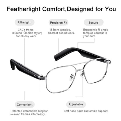 lunettes audio intelligentes xiaomi mijia edition joyful casque Bluetooth 5 2 detachable longue autonomie charge rapide son anti-fuite