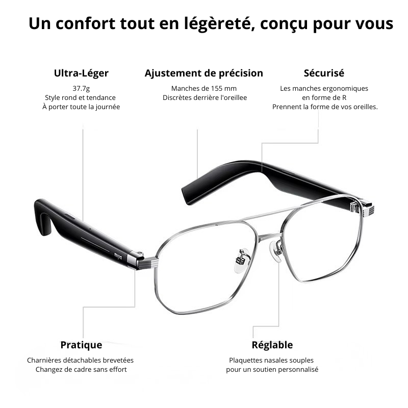 lunettes audio intelligentes xiaomi mijia edition joyful casque Bluetooth 5 2 detachable longue autonomie charge rapide son anti-fuite