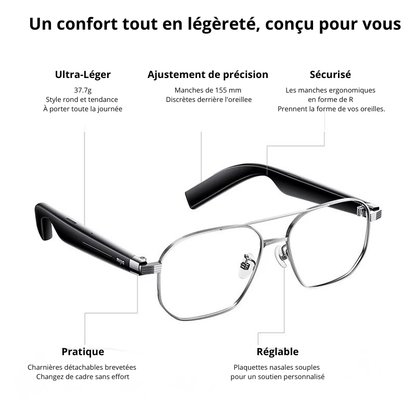 lunettes audio intelligentes xiaomi mijia edition joyful casque Bluetooth 5 2 detachable longue autonomie charge rapide son anti-fuite