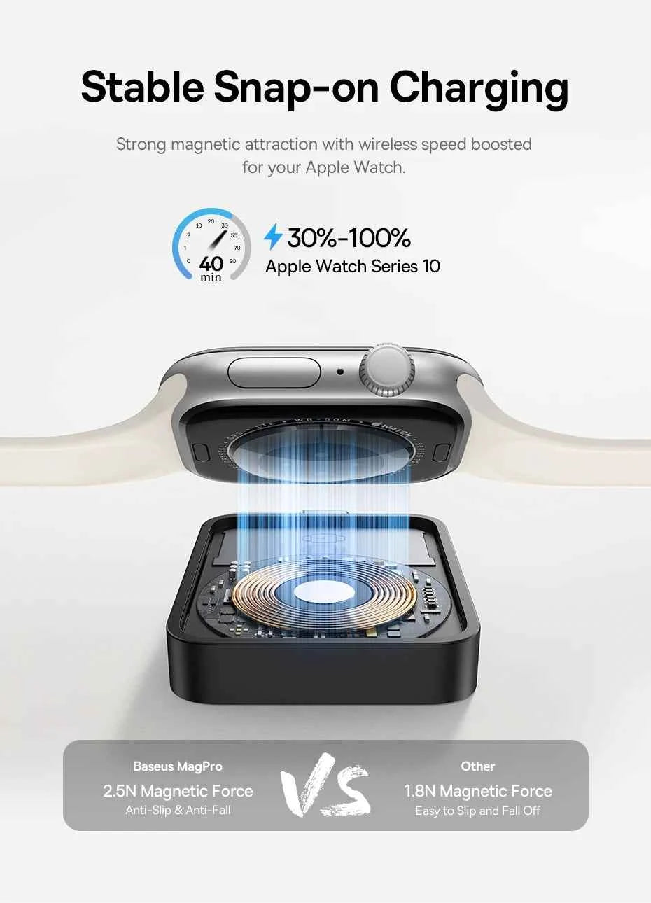 Chargeur Sans Fil Magnétique Baseus pour Apple Watch 2.5W