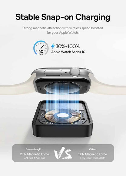 Chargeur Sans Fil Magnétique Baseus pour Apple Watch 2.5W