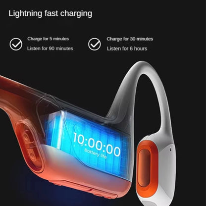 EMVEE™ SHOKZ OpenMove AS660 - Conduction Osseuse
