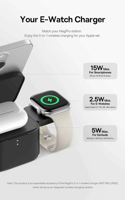 Chargeur Sans Fil Magnétique Baseus pour Apple Watch 2.5W
