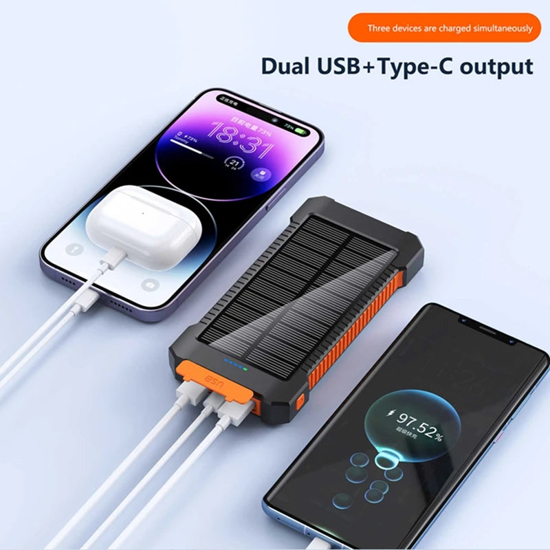 EMVEE™ PowerSolarMax