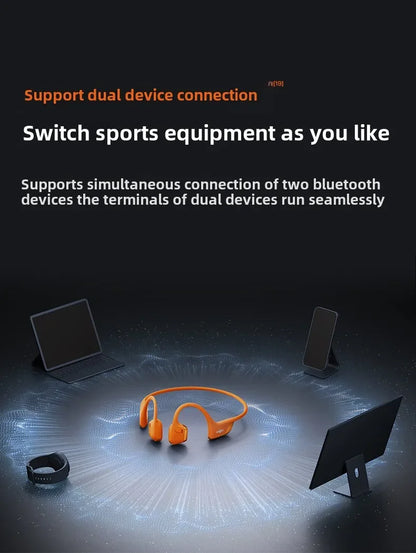 SHOKZ OpenRun Pro 2 Wireless Bluetooth Bone Conduction Headphones