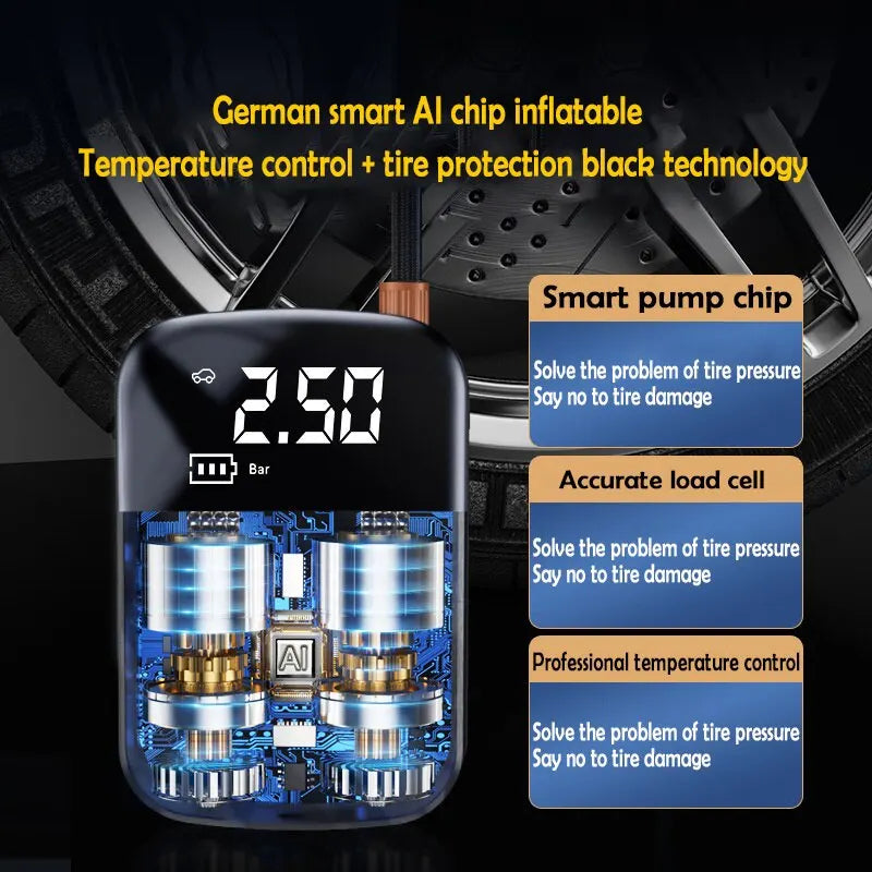 Mini Compresseur d'Air Portable 12V 150PSI