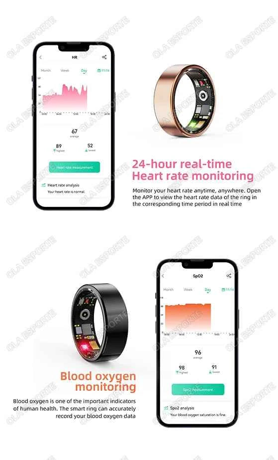 Anneau intelligent 2025 Smartring surveillance de la santé IP68 étanche Modes multi-sports Bluetooth traqueur de sommeil doigt smartring pour hommes
