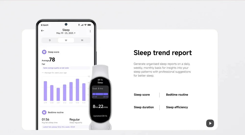 xiaomi smart band 10 bracelet-connecte-amoled-1-72-150-modes-sport-gps