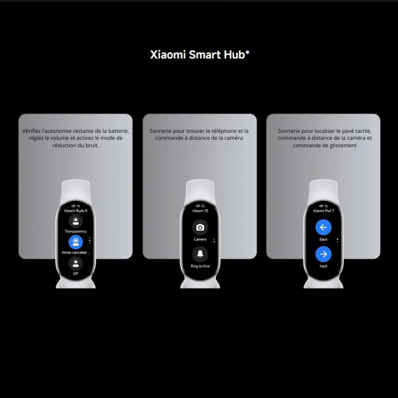 xiaomi smart band 10 bracelet-connecte-amoled-1-72-150-modes-sport-gps