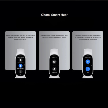 xiaomi smart band 10 bracelet-connecte-amoled-1-72-150-modes-sport-gps